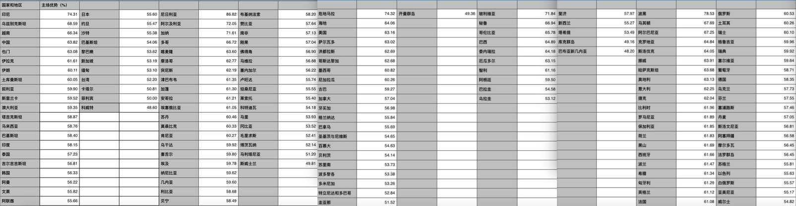 当心理学踏入绿茵场我们是否会看到不一样的足球？
