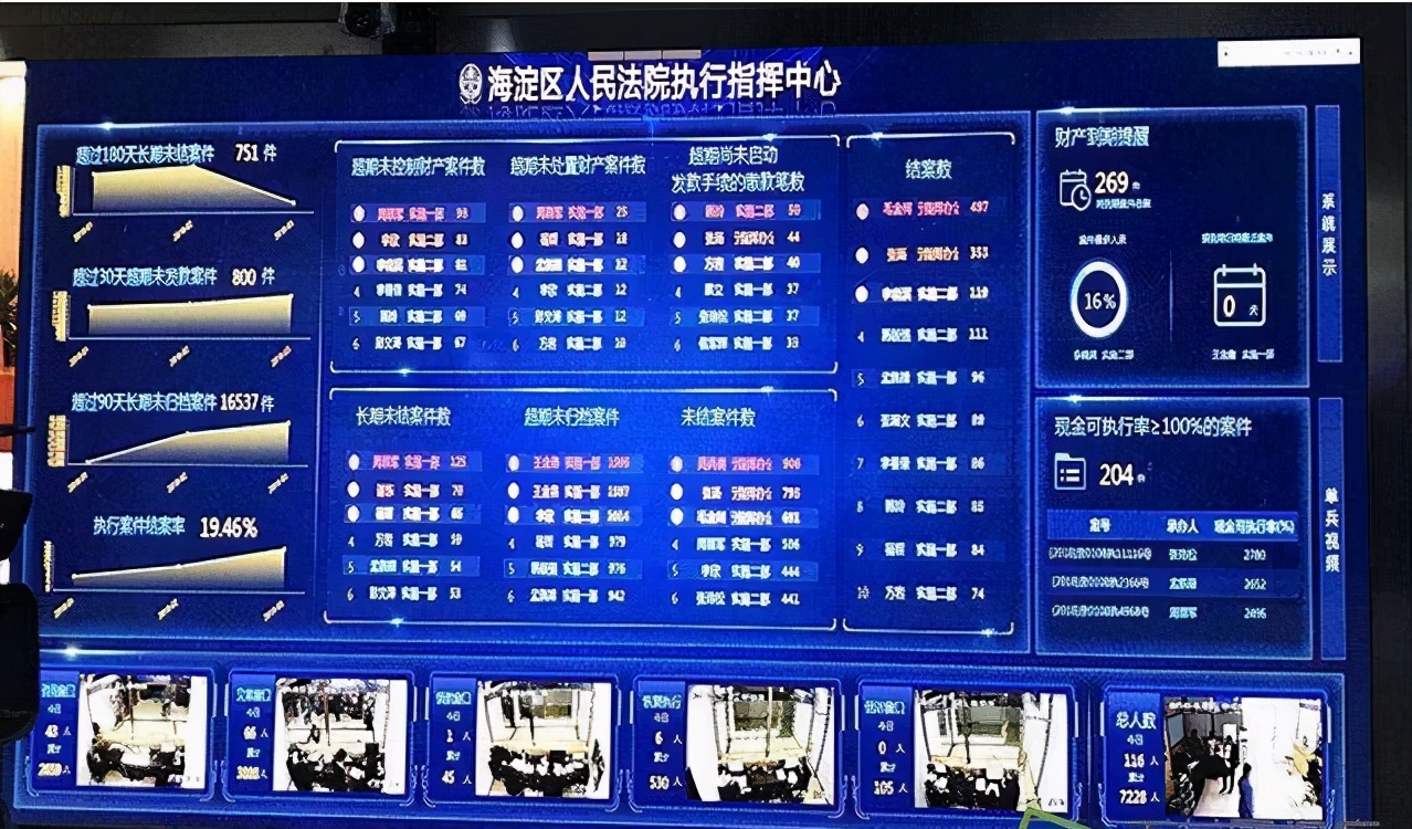 欠贷逾期什么情况才会被起诉,逾期被起诉了还能贷款吗