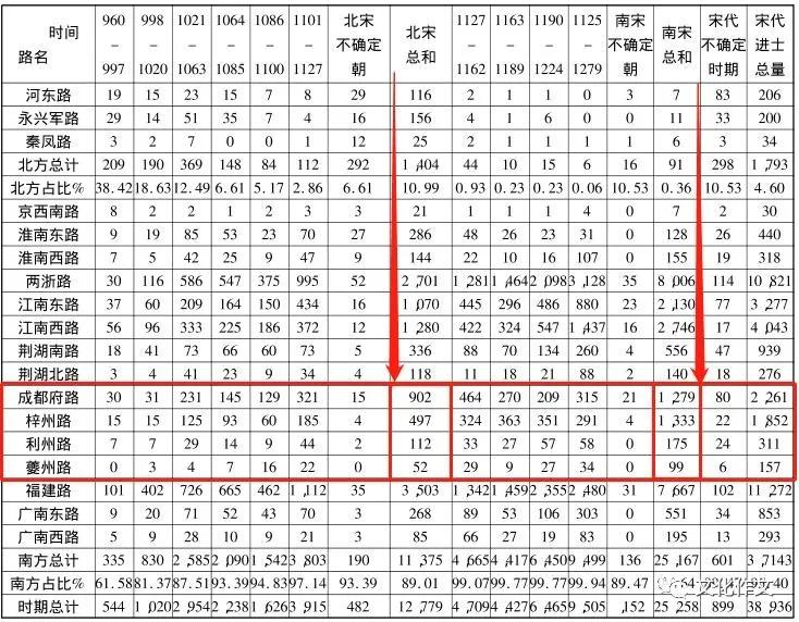 江津教育怎么样,重庆市江津教育