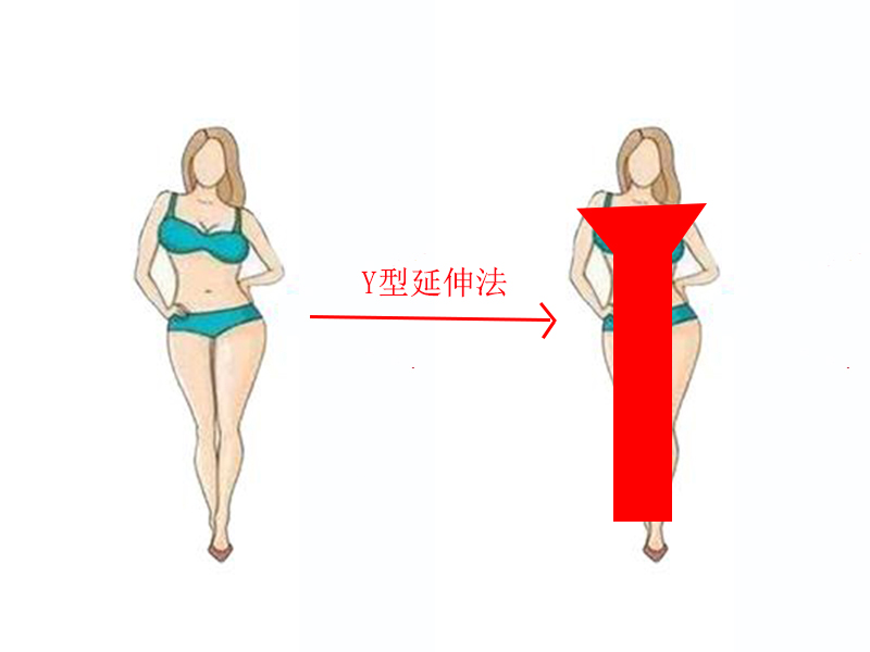 八字形身材穿搭技巧，教你三招解救丰乳肥臀，矮个子也能走欧美风