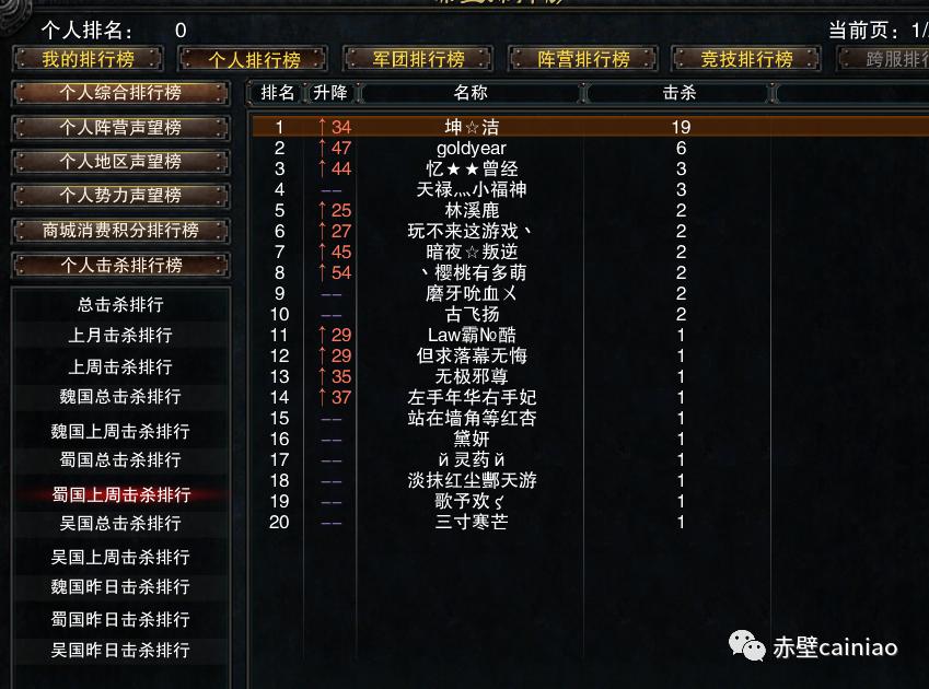 完美赤壁现在玩的人多嘛,完美赤壁游戏英雄级攻略