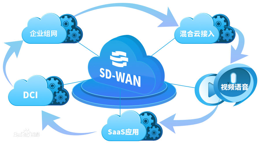 2018年十大科技进展,技术关键词