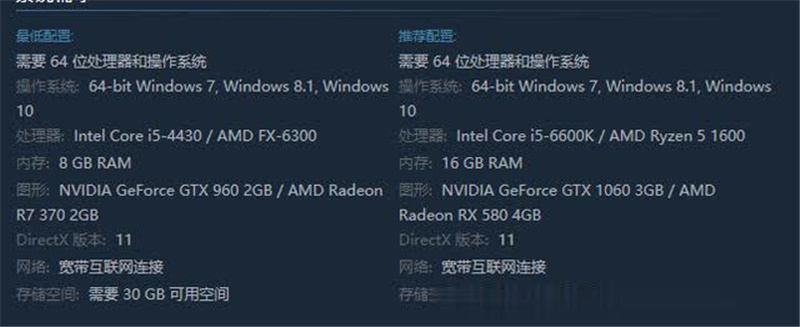pubg三线性优化开不开,pubg的三年