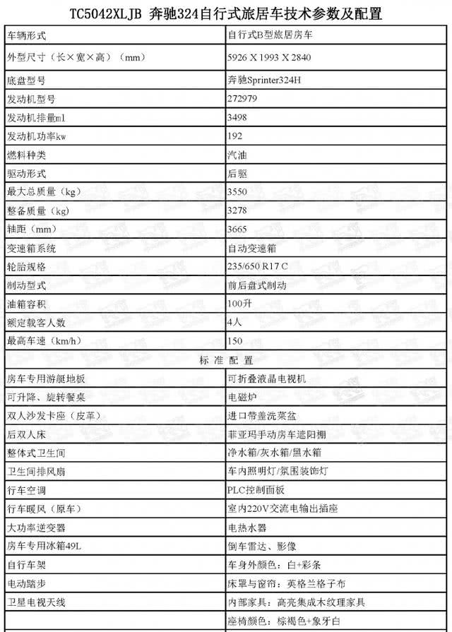 中天依维柯2045越野房车蒙古版,中天房车2021无拓展房车价格