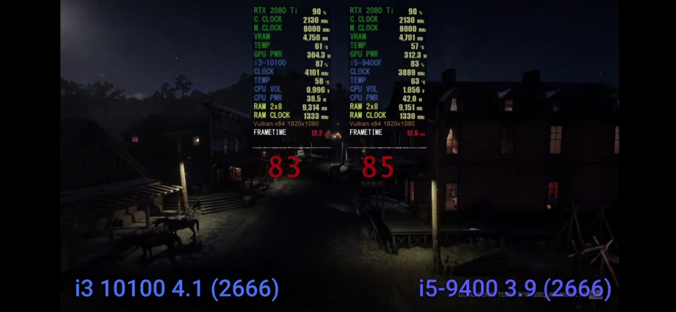 i310100f和i59400f玩游戏选哪个,老司机告诉你新能源车