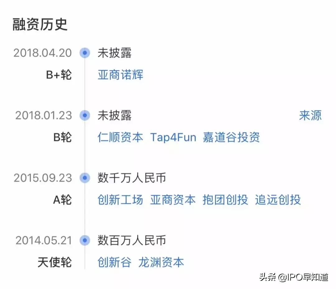 望尘科技上市了吗,足球大师望尘科技