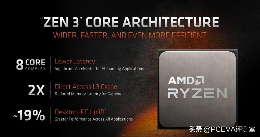 锐龙73800x对比锐龙55600x,锐龙75800h和锐龙76800h