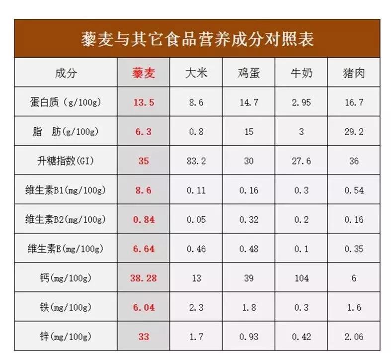 假如被困荒岛吃什么,假如你被困荒岛只能带三样东西
