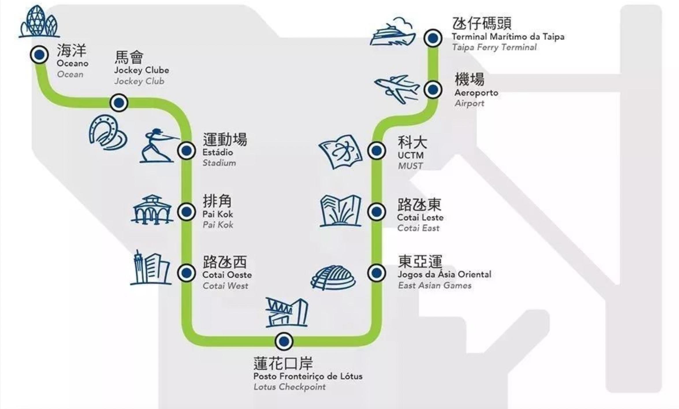 入境澳门免费交通攻略,澳门跨境交通攻略