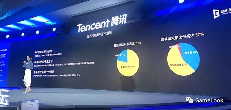 腾讯手游模拟器测试阶段,腾讯手游模拟器打王者