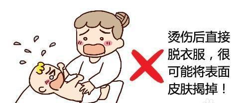 小孩子不小心烫伤怎么办,如果小孩被烫伤了怎么办