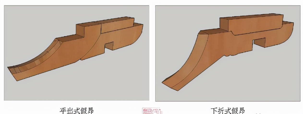 古建筑入门：如何判断一座建筑的年代？