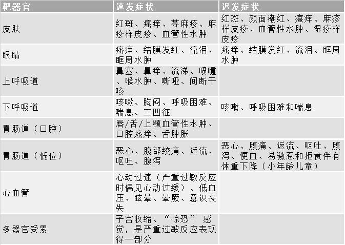 偏方治疗孤独症,中医关于孤独症的疗法