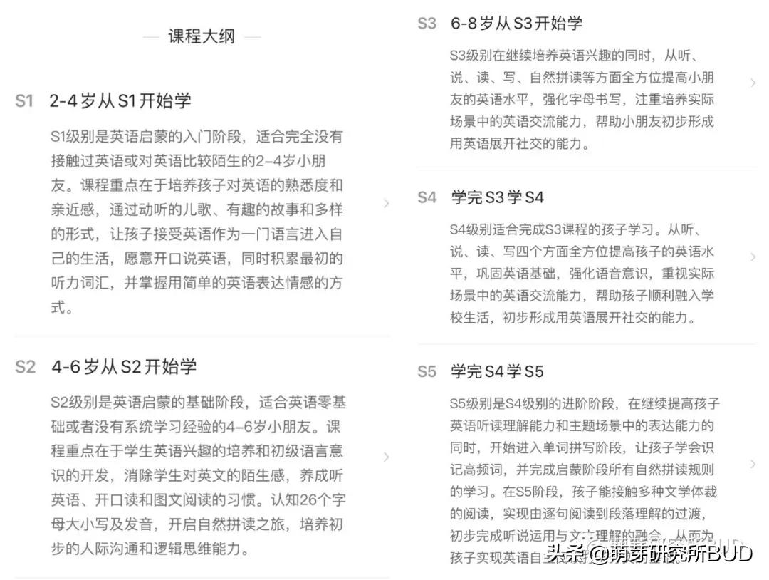 幼儿免费英语启蒙app,英语启蒙儿歌app哪个好