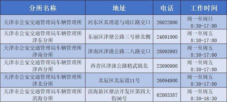 给你一点颜色看看完整版,汽车改色膜恢复原车颜色如何备案