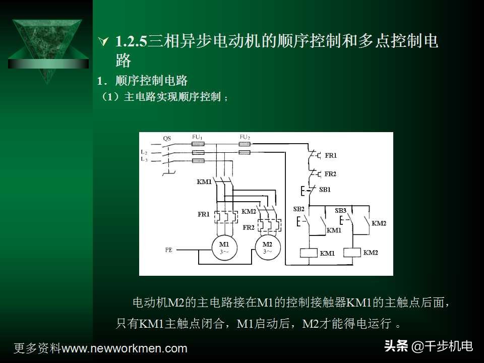 电气控制与plc应用技术ppt,电气控制与plc黄永红版课后答案