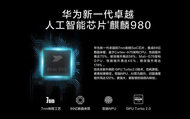 手机cpu天梯图2022年10月完整版,手机cpu天梯图2020年10月完整版