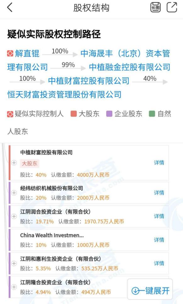 公募基金踩雷事件,资管产品踩雷投资人该如何维权