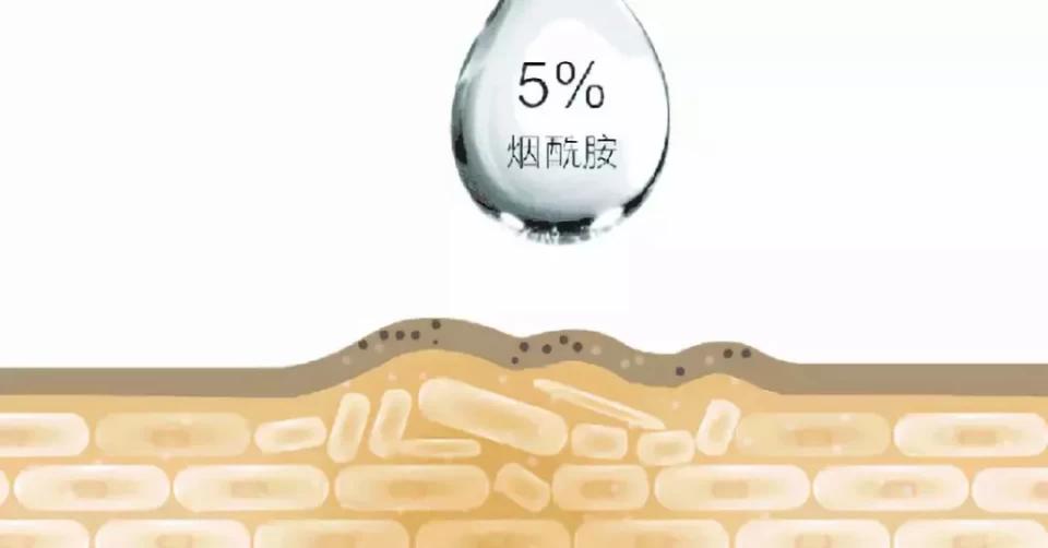 要小心！贵妇级成分也不能乱叠加，这些组合只会越用越丑