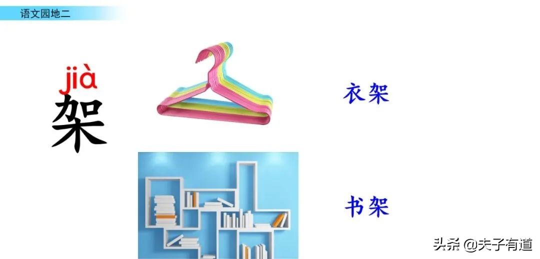 一年级语文下册语文园地二展示台,部编版一年级下册语文园地二练习