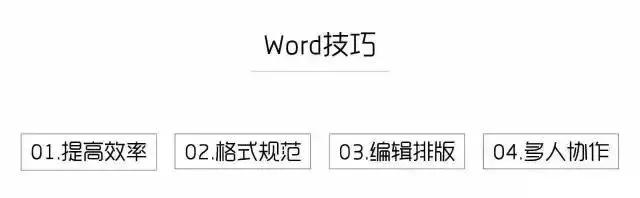 标书word排版常用技巧,word常用标书制作技巧