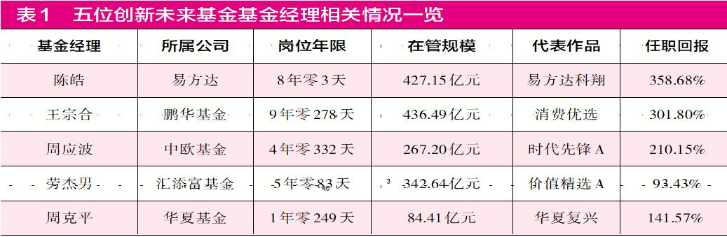 支付宝为什么会自动购买蚂蚁基金,支付宝购买蚂蚁基金