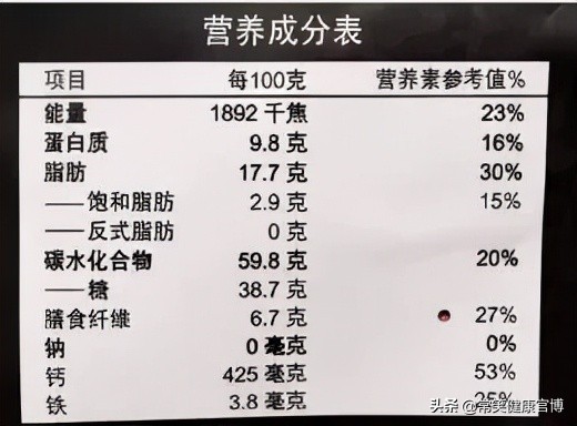 这五种伪健康食物千万别吃,这8种伪健康食物坑走了你的健康