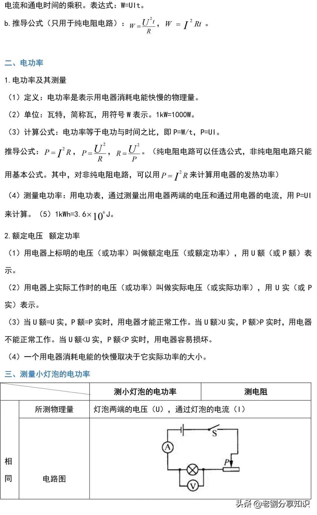 初三物理全一册知识点,初三全册物理必考知识点