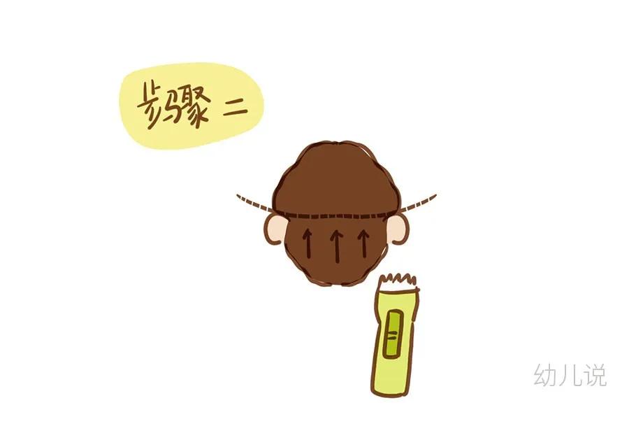 妈妈短发发型修剪视频,50岁男士短发发型修剪教程