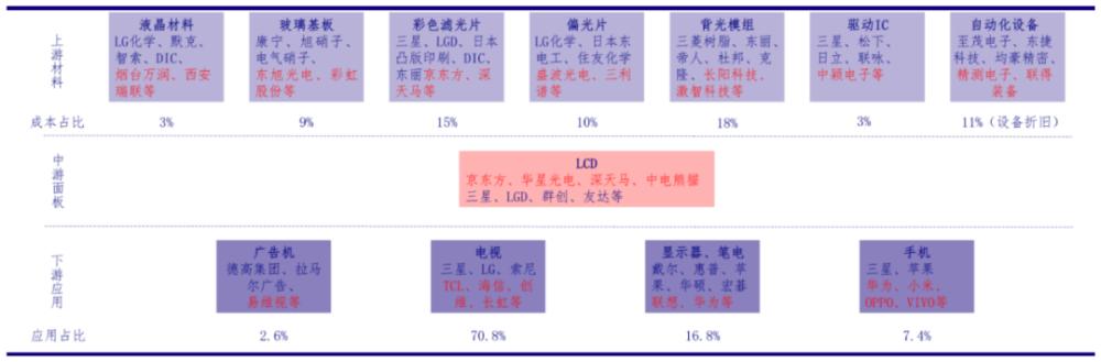 高端制造核心优质股附案例,高端制造概念股一览表