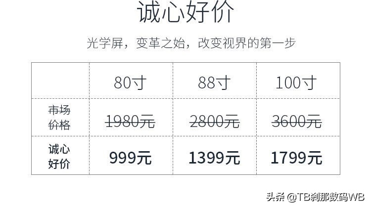 buffplus智商税,buff加成高