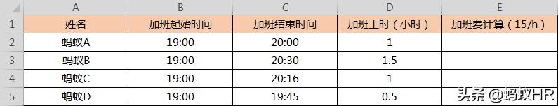 个税公式excel工资表,工资表怎么做明细表