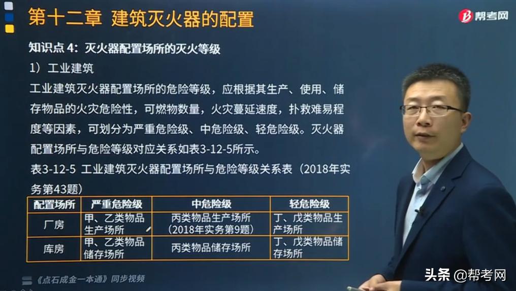 帮考网宿吉南讲课怎么样,帮考网消防工程师全套视频