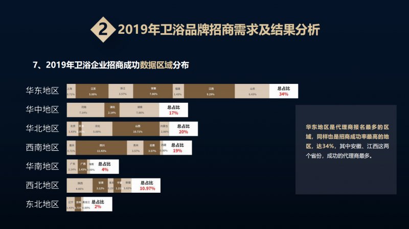 2020年卫浴一线品牌加盟,科逸整体卫浴招商加盟