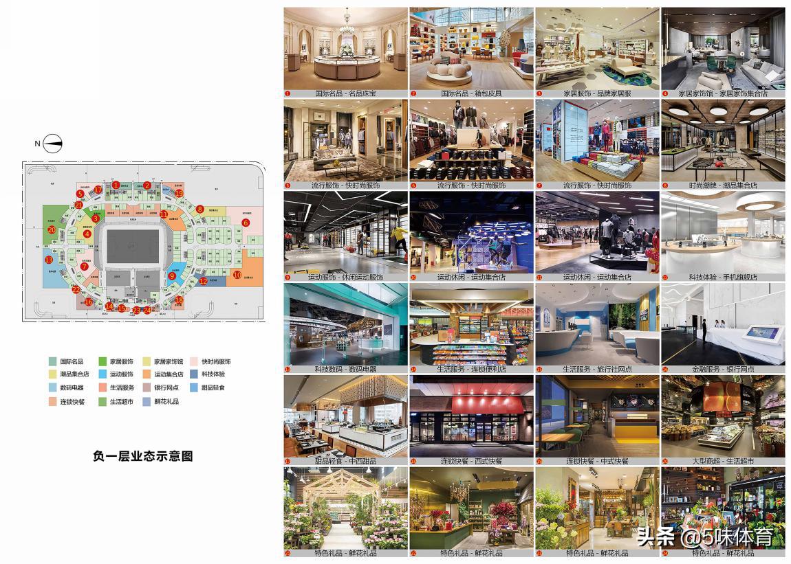 恒大新建专业足球场,恒大打造超级球场