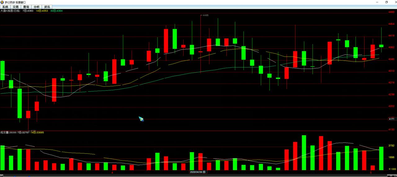 梦幻西游被商业牟利吗,梦幻西游被资本炒作