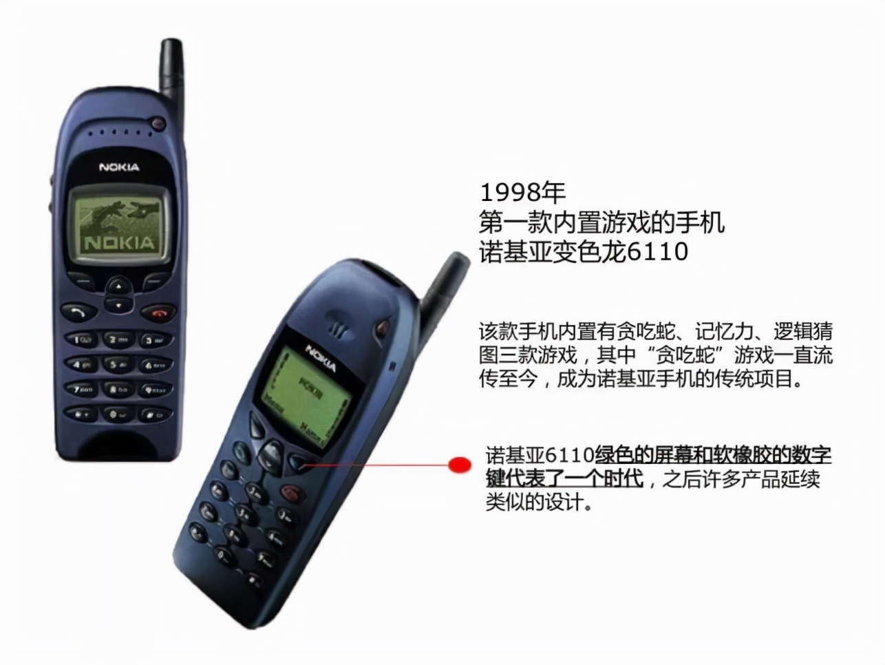 移动通信电话的发展史描述,移动通信简史1