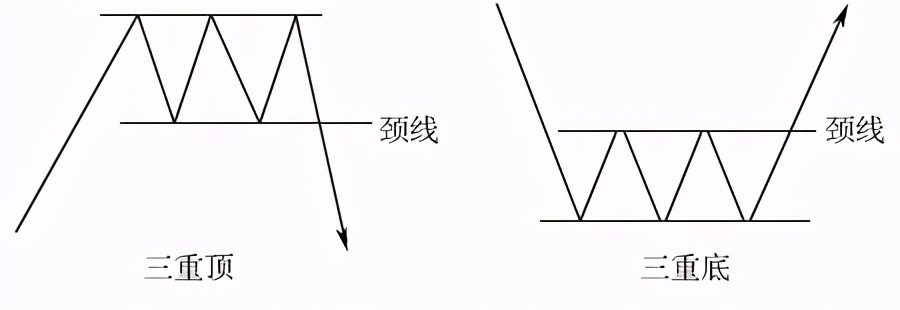 中衍期货怎样,中衍期货怎么看最近一年的走势图