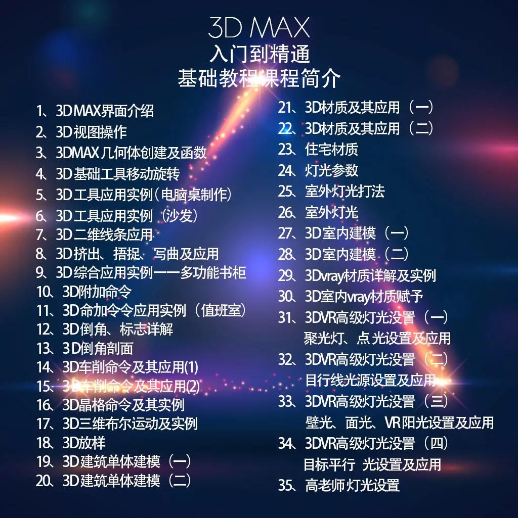 水下效果三维建模软件3dmax,3dmax三维动画制作详细教案