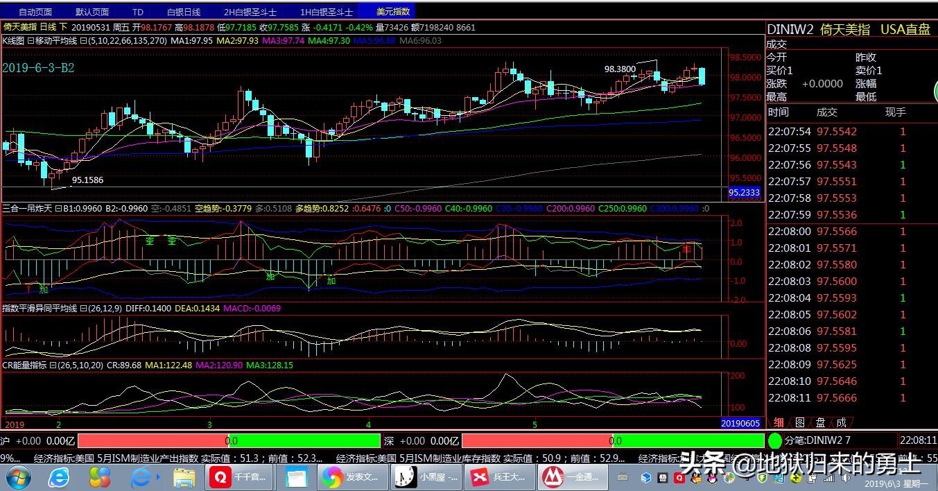以交易为生完整版视频,以交易为生2完整版