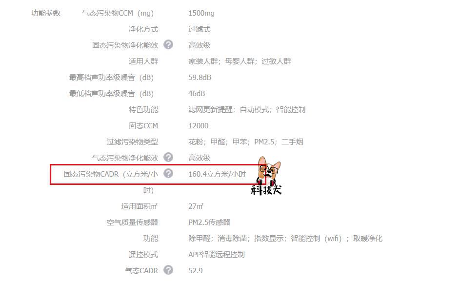 买了就后悔产品盘点：厂商隐藏的秘密勿缴“智商税”
