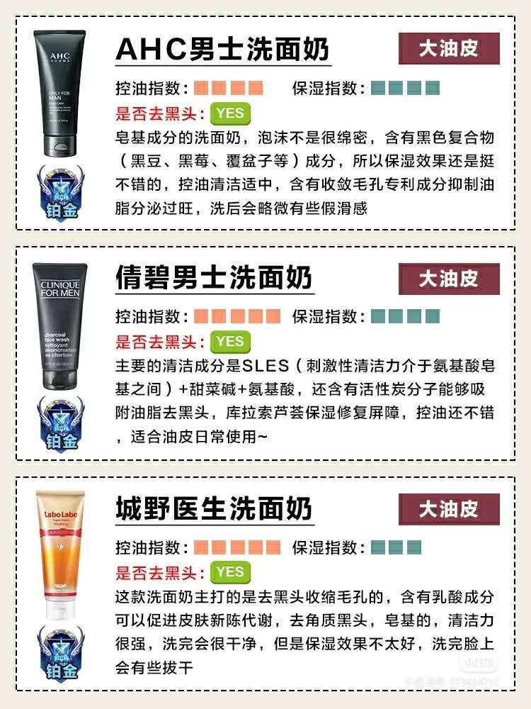 lbr男士洗面奶真正测评,2023新款男士洗面奶测评