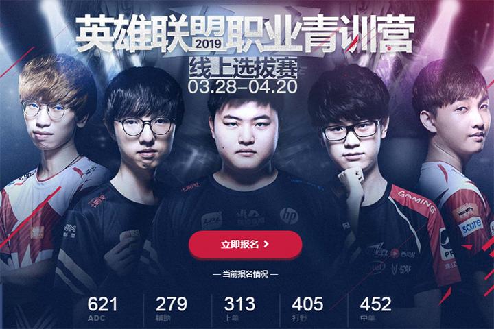 lol青训职业选手大约多少人,lol职业选手在哪里报名
