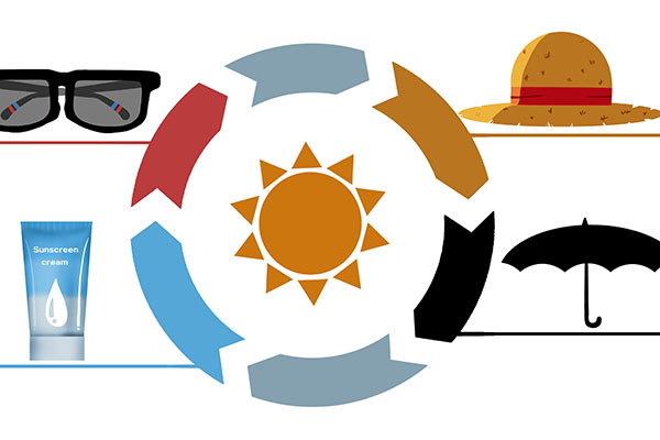 老年斑的形成原因及预防方法,老年斑的形成原因及去除方法