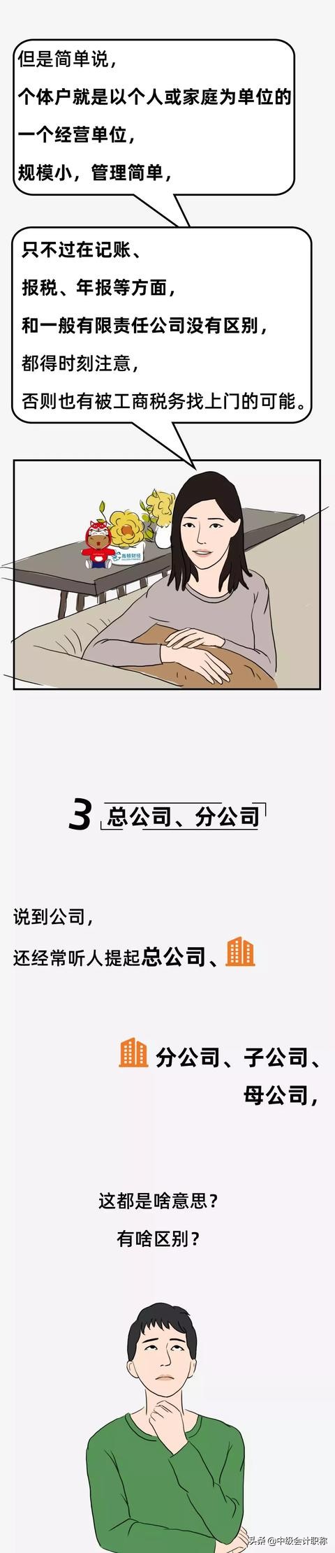 个体企业和有限责任公司什么区别,有图有真相还要调查核实吗