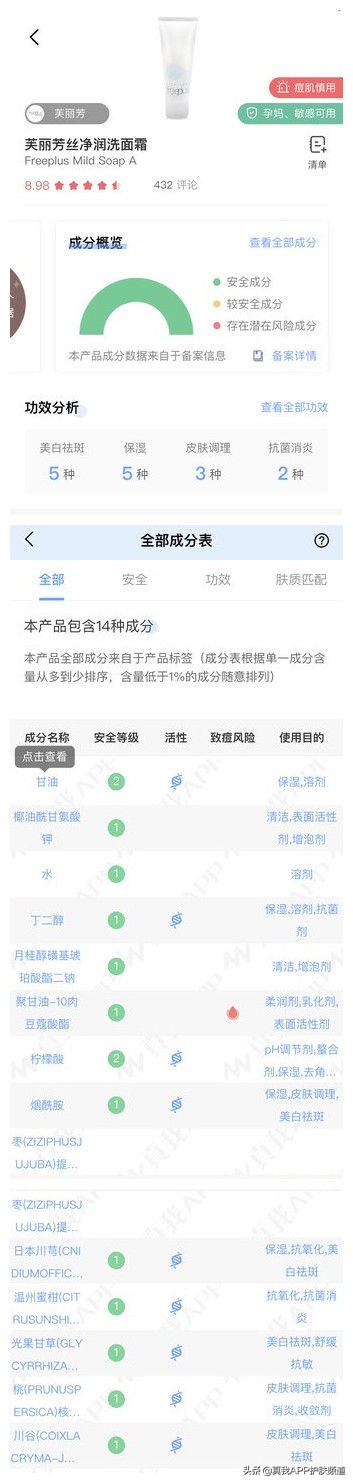 爆款洗面奶芙丽芳丝,芙丽芳丝洗面奶网红推荐
