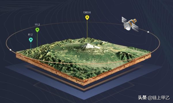 建筑cad绘图软件哪个好用,建筑行业常用专业软件