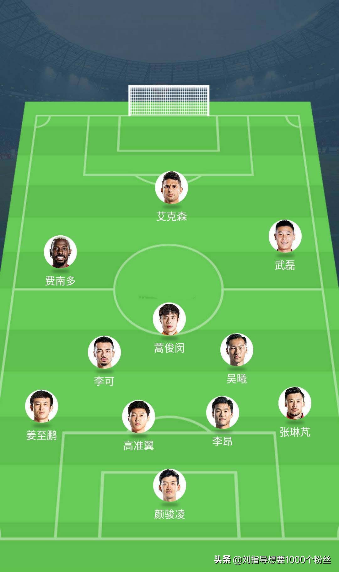 聊聊你心目里国足的样子,聊一聊实况足球阵容