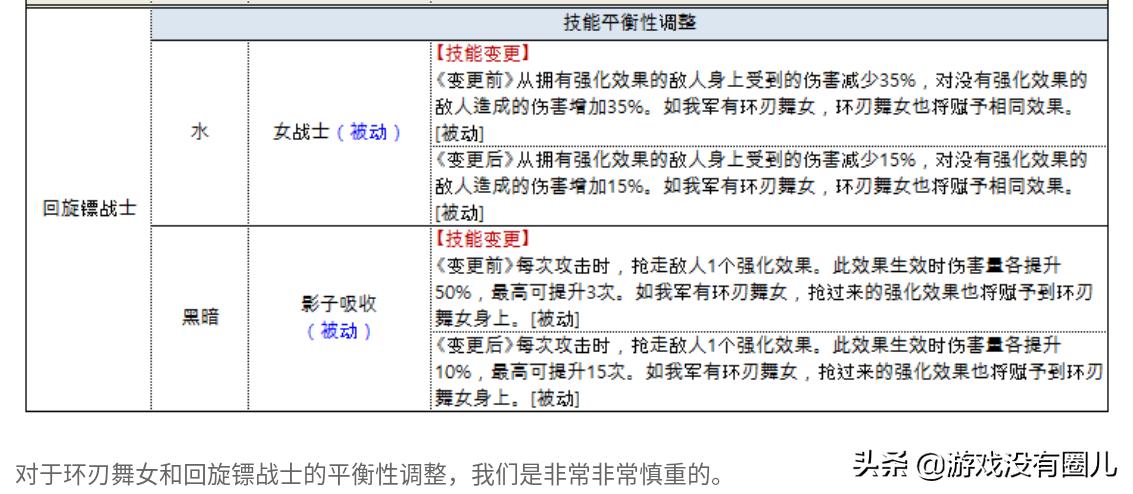 魔灵召唤后期玩法,魔灵召唤三系