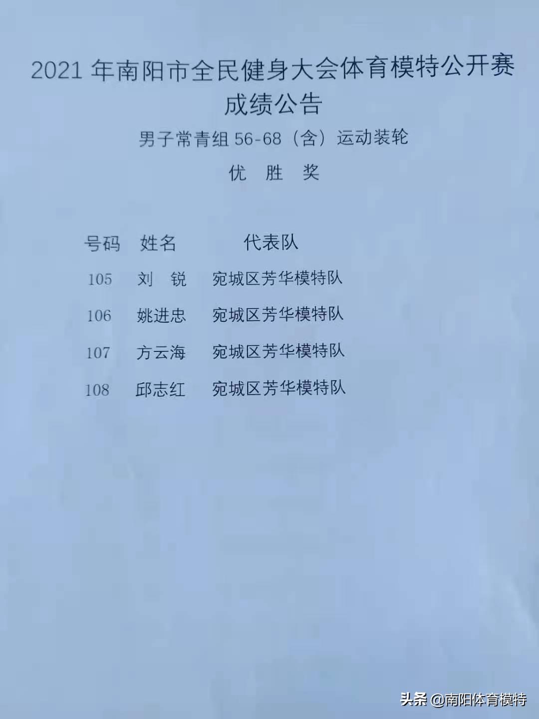 南阳市全民健身大会足球,河南南阳全民健身大赛